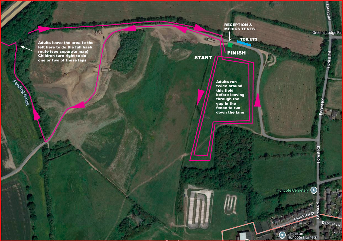 Hash Start Finish 2025